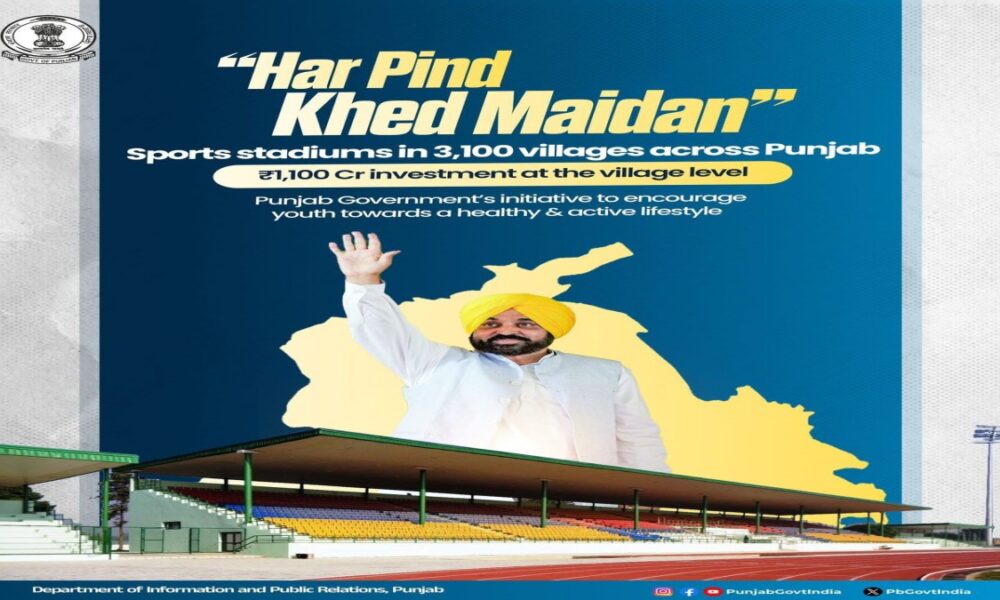 Punjab Government का ‘Har Pind Khed Maidan’ Mission: 3,100Ultra-Modern Grounds से गांव-गांव में लाएगा Sports Revolution