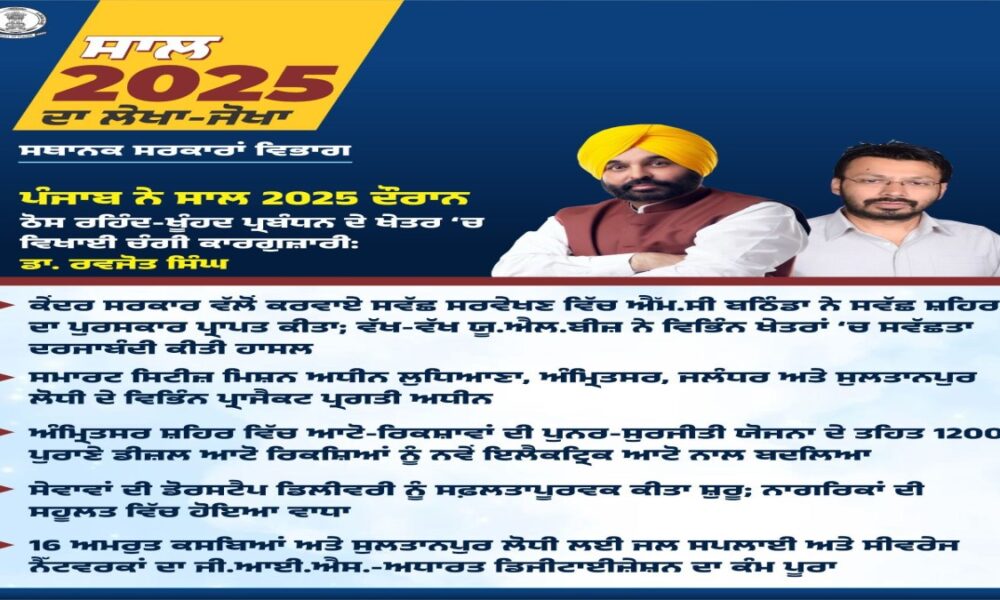 Mann सरकार का “रंगला पंजाब अब ‘स्वच्छ पंजाब’ भी: देश के टॉप राज्यों में हुआ शामिल Mann सरकार का “रंगला पंजाब अब ‘स्वच्छ पंजाब’ भी: देश के टॉप राज्यों में हुआ शामिल