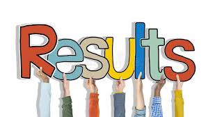 HPPSC ने जारी किया मेडिकल ऑफिसर भर्ती परीक्षा का रिजल्ट, 299 अभ्यर्थी इंटरव्यू राउंड के लिए चयनित