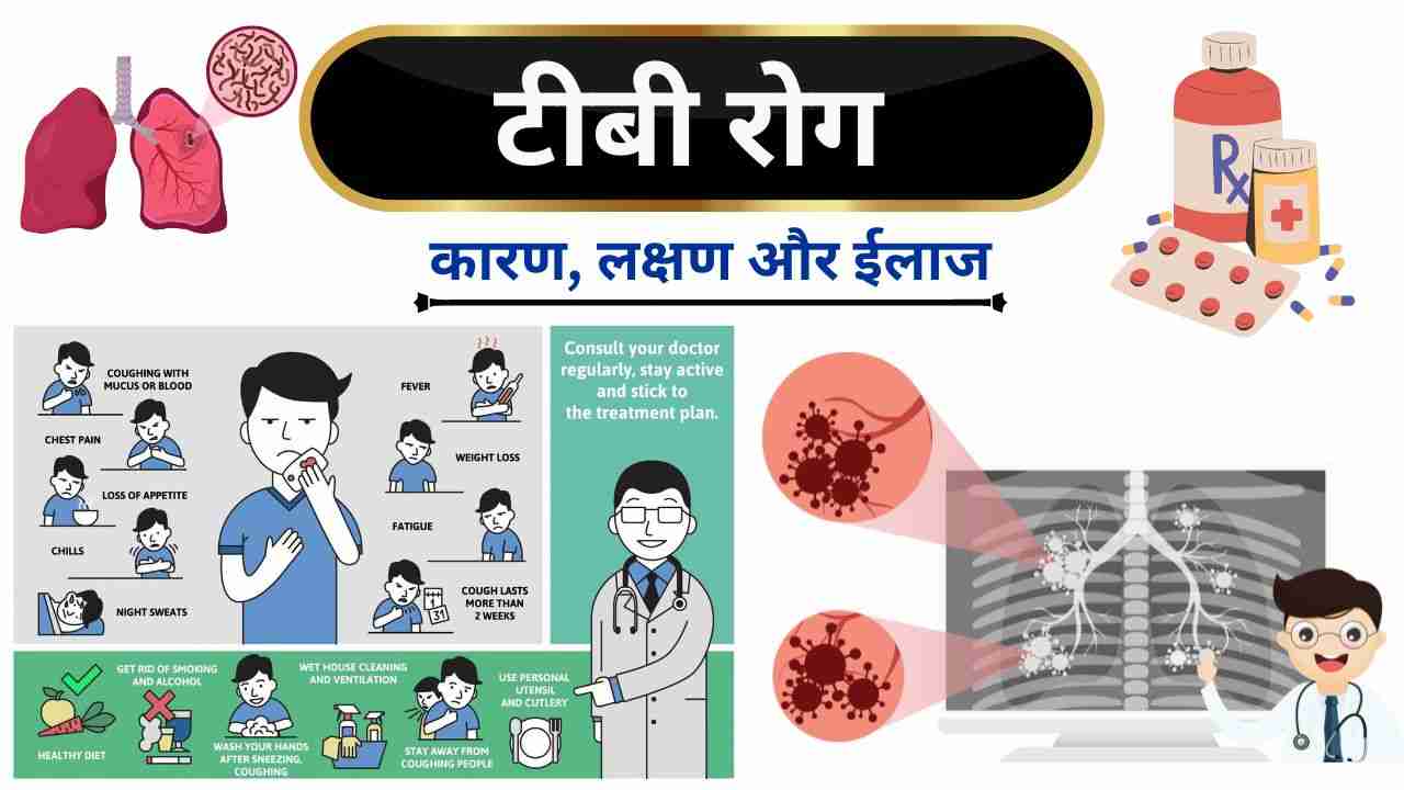 चंडीगढ़ में टीबी के खिलाफ बड़ा अभियान, हर मरीज की होगी स्क्रीनिंग; बस्तियों से स्कूलों तक चलेगा विशेष सर्वे