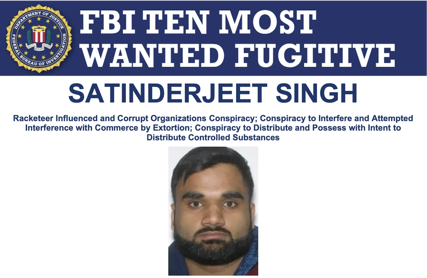 गोल्डी बराड़ पर FBI का शिकंजा, टॉप-10 भगोड़ों की सूची में शामिल; गिरफ्तारी की सूचना पर 10 लाख डॉलर तक इनाम